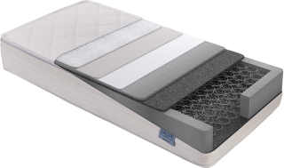 Yataş Bedding Milky Comfy DHT 70x120 cm Yaylı Yatak kullananlar yorumlar